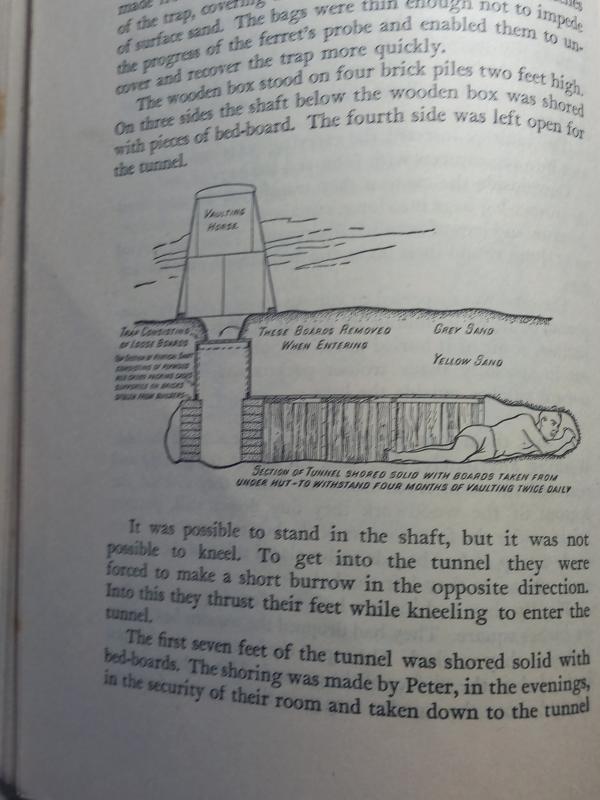 THE WOODEN HORSE BOOK ERIC WILLIAMS SIGNED COPY